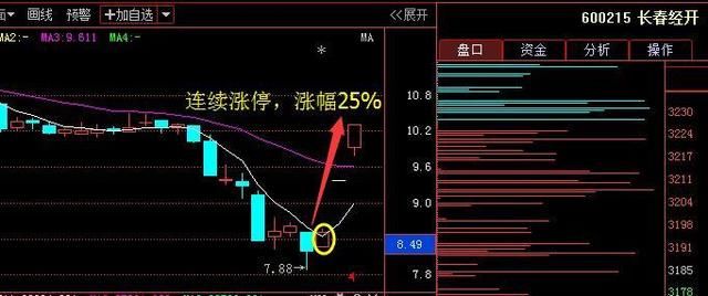 55岁上海股神曝：“股市十口诀”,句句经典，盈利至今，背熟5句实