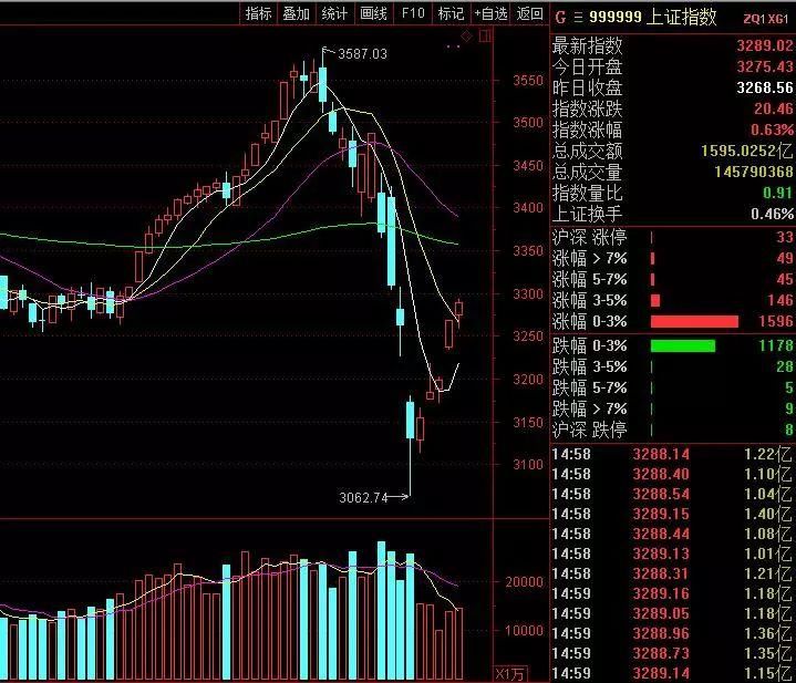 造纸板块崛起，涨价概念全面王者归来?