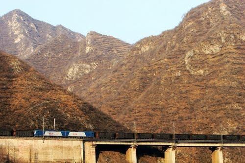 中国全国铁路线
