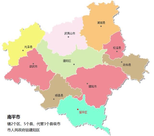 南平各县市人口_南平各县人口排名图片