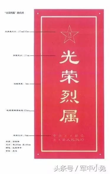 为军人家庭发“光荣牌”，全国这3个省份已经落实！