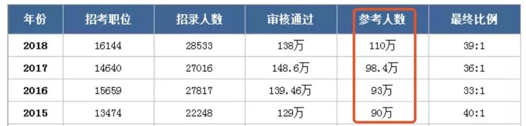 中公教育欲“借壳”，你交的培训费都是它冲击A股的“资本”！