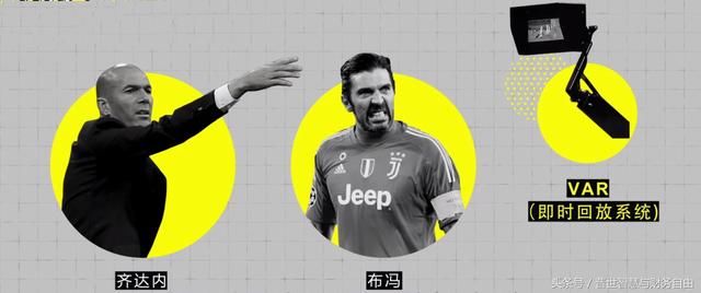 2018俄罗斯世界杯专题 球赛吹黑哨?世界杯裁