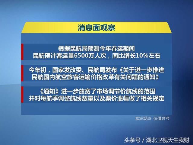 最榜单：最强势的亮点民航机场