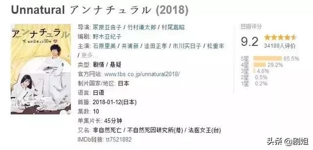 日剧非自然死亡曲谱(2)