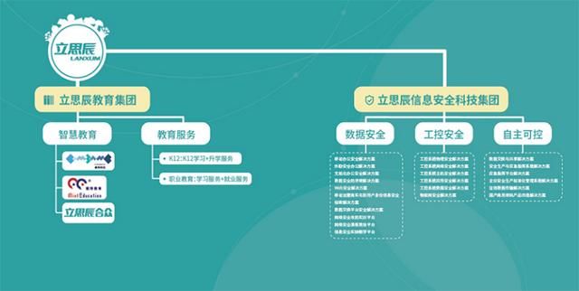 15年6月后没涨过，今复牌跌停仅1300万成功割肉，背后是资本掠夺