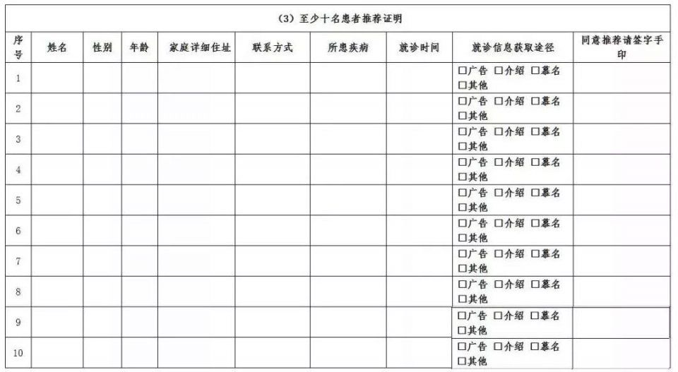 重磅!30分钟考核《中医专长医师证》,可不用2
