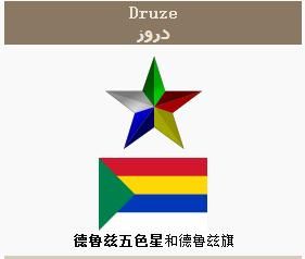 一个200万人的中东民族，千方百计证明自己是中国人，迫切回归！