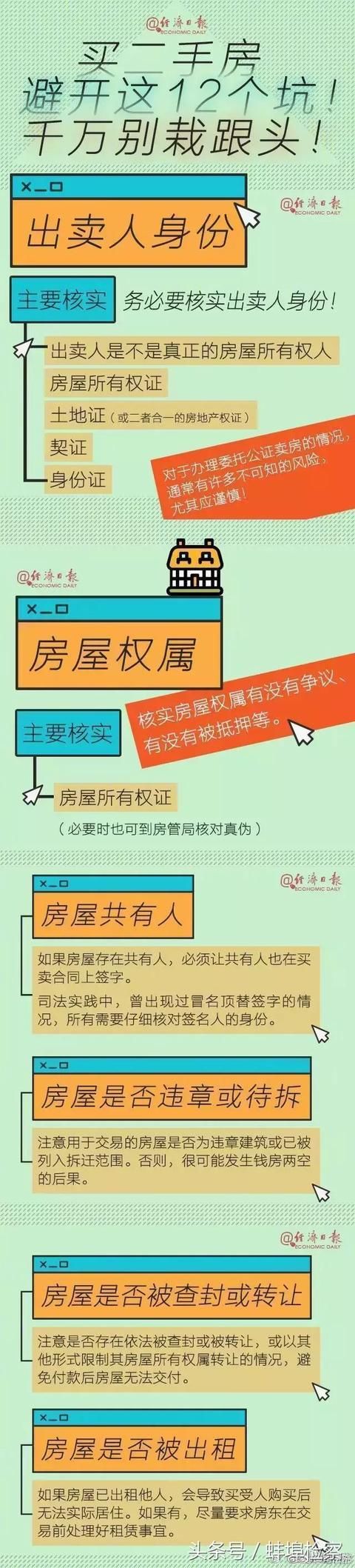 这些购买二手房冷知识，你要知道!