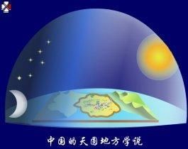 从宇宙学看华人与科学无缘