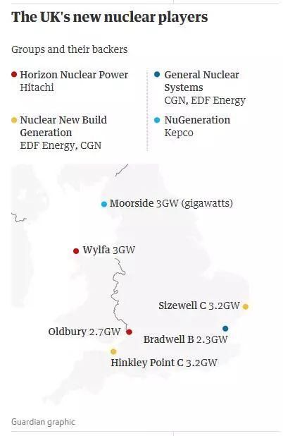 日本核电公司或将退出，英国核计划面临破产风险！