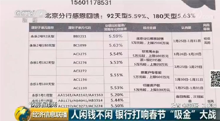 年终奖放哪能“钱生钱”?银行吸金大战来了...你的理财收益要涨