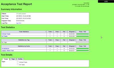 以道教育,java 程序员必须要知道的10 个测试框架和库