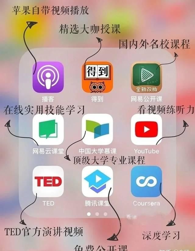 微信很久不上激活不了