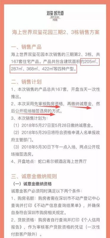 疯了疯了!一套6000万!先交500万再摇号!这是史上对购房者最狠打压