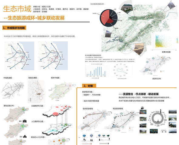 ?2035的杭州设计成这样 20个关于杭州未来的“奇思妙想” 你觉得