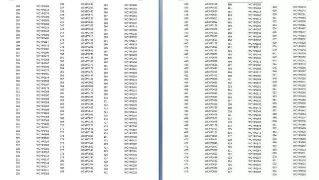 本周杭州新增这些摇号楼盘 东海·闲湖城验资250万