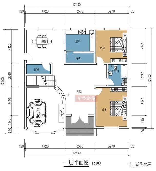 农村自建别墅最佳户型前5名，第3套造价只要28万，你中意哪一套?