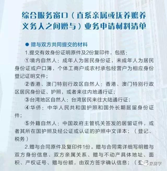 收藏！新规落地 教您怎么办“房本”