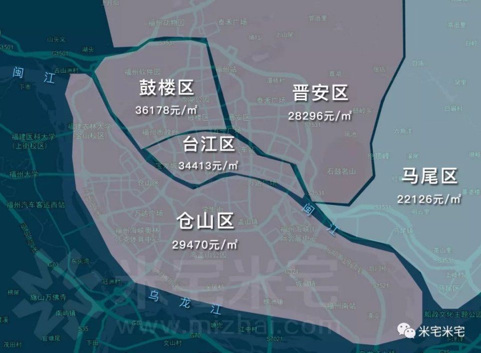 2018.3月27个热点城市房价，这才是真正的房价地图!