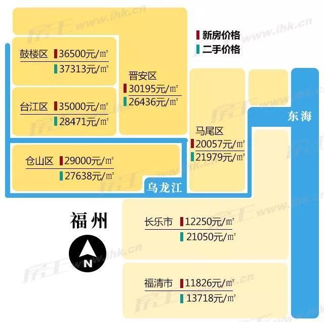 最高价差45%!15个城市遭遇抢房哪个最失真?