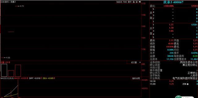 欣泰欺诈发行,股民获赔2.4亿,转新三板连续涨停