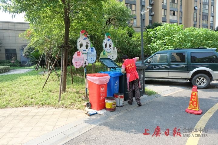 看上虞经济开发区(曹娥街道)聚英社区整治变化