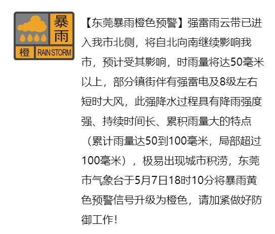 大雨、暴雨、局部大暴雨，还能好好上班上学吗？