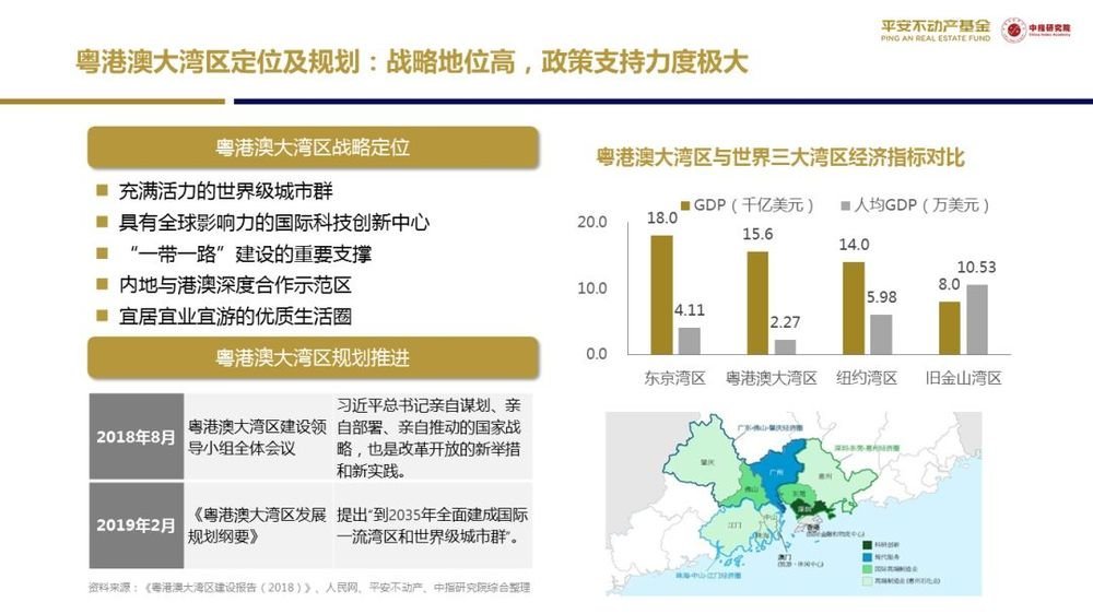 人口导入区_中国学者揭示外来人口结核病传播规律 助力制定有效防控措施(3)