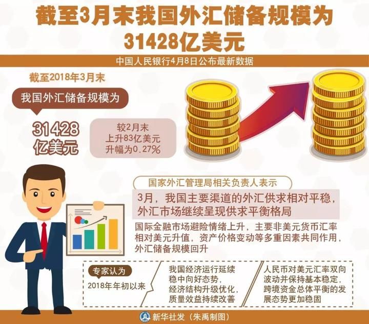 早读 | 诸暨市3月份商品房交易数据出炉