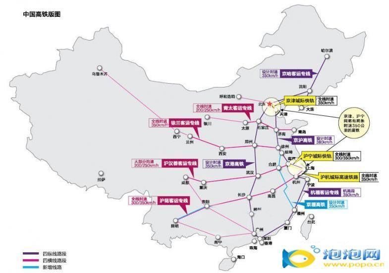 我国规划沿海高铁，从东北到海南一路贯通，连接11省区市