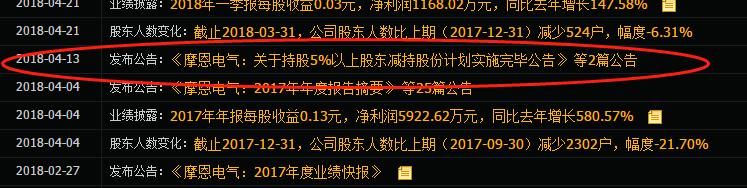 难以置信！翻倍牛股复牌连续跌停，股价4天腰斩 散户：彻底完了