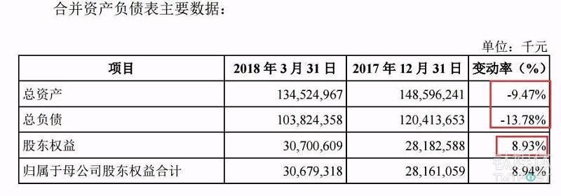 郭台铭再造富士康:急于撕掉代工厂标签,对标通用电气,做工业互