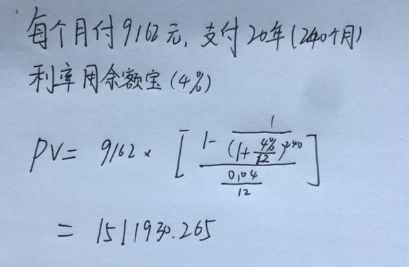 年轻人，贷款买房子需要慎重思考