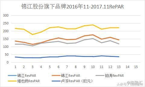 美国这个行业龙头5年涨幅超190%，国内未来至少翻一番！