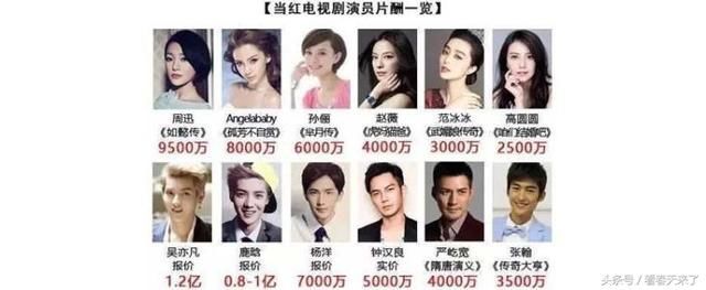 广电总局终于出手整顿演艺圈的 乱象 天价片酬