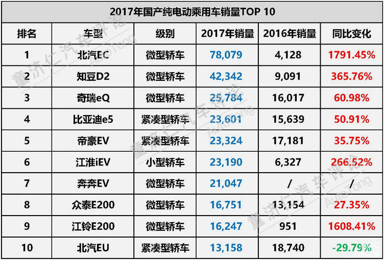 吉利入股戴姆勒:远比当年收购沃尔沃得到更多?