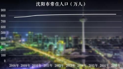 郑州迎租房高峰 价格比年前涨了二三百