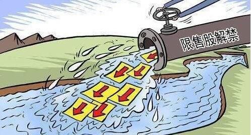 A股本周风险股一览,千亿市值迎解禁,远离这些