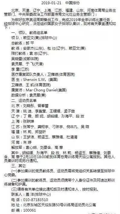 中国女排2019集训名单公布