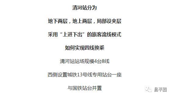 震撼！清河枢纽站将实现4线换乘，全新效果图看昌平人未来出行！