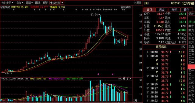 A股将迎真正半导体龙头,多家公司潜伏已久,4只