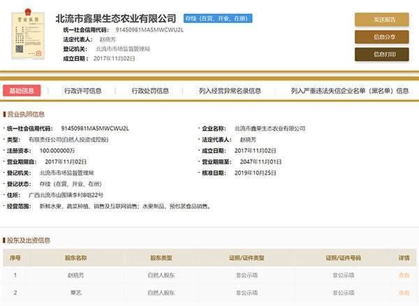 经营部注册流程