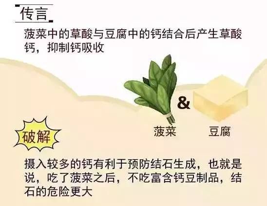 民间的“食物相克”基本都是谣言，你转发过吗？