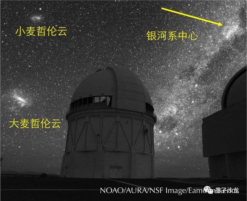 爱因斯坦对引力透镜的两个担忧，被现代的物理学家们解决了