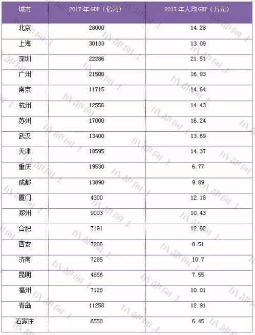 那些月薪五千的年轻人，是怎么在大城市买房的？