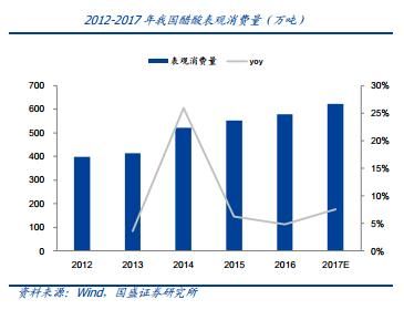 化工板块全面爆发 这个产品价格单日大涨4%且已处断货状态！