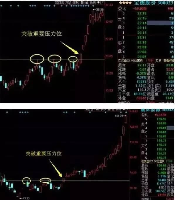 一个故事告诉你，炒股的人最后都是什么结局？