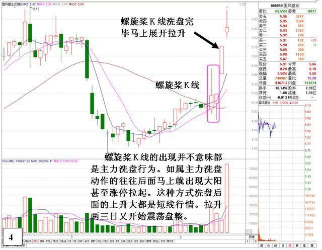 中国股市捅破所有“泡沫”，闹了国际大笑话，救援军将全军覆没！