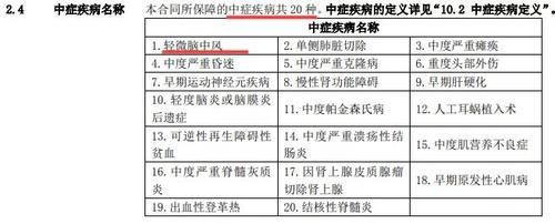 身故是什么意思